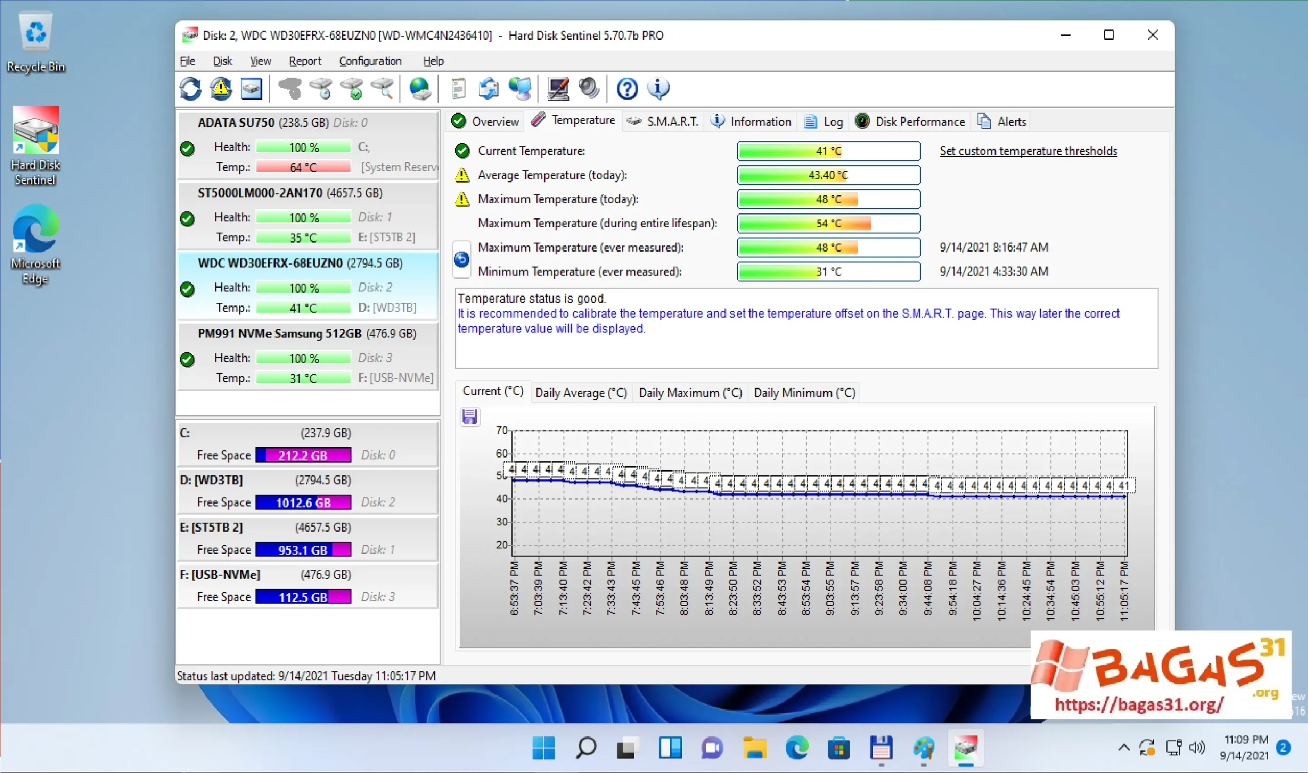 Download-HDD-Sentinel-Portable-Full-Version-Terbaru-scaled Download HDD Sentinel Portable 6.40 Gratis Terbaru 2026